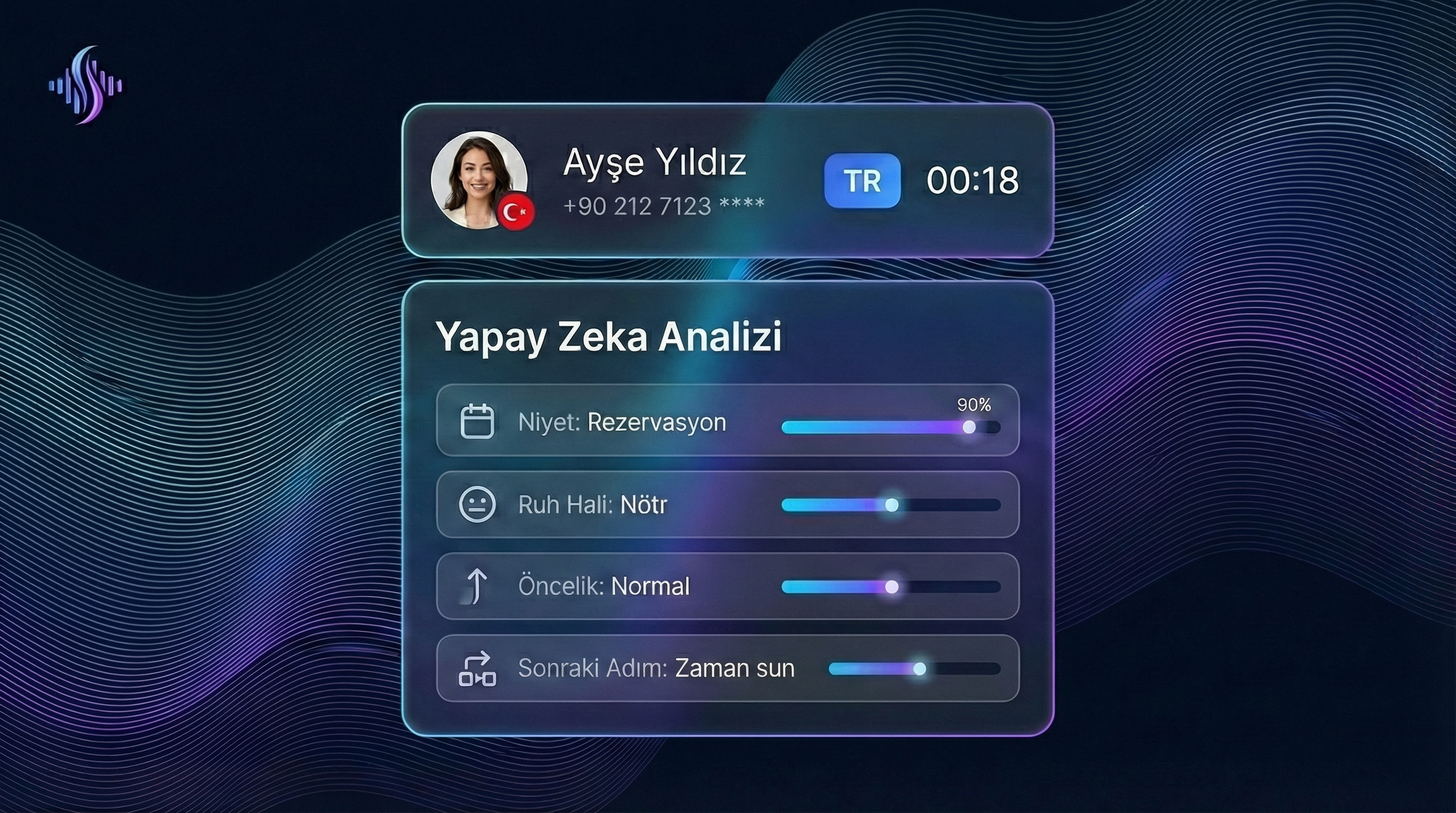Aramayı Anında Anlar, Niyeti Yakalar