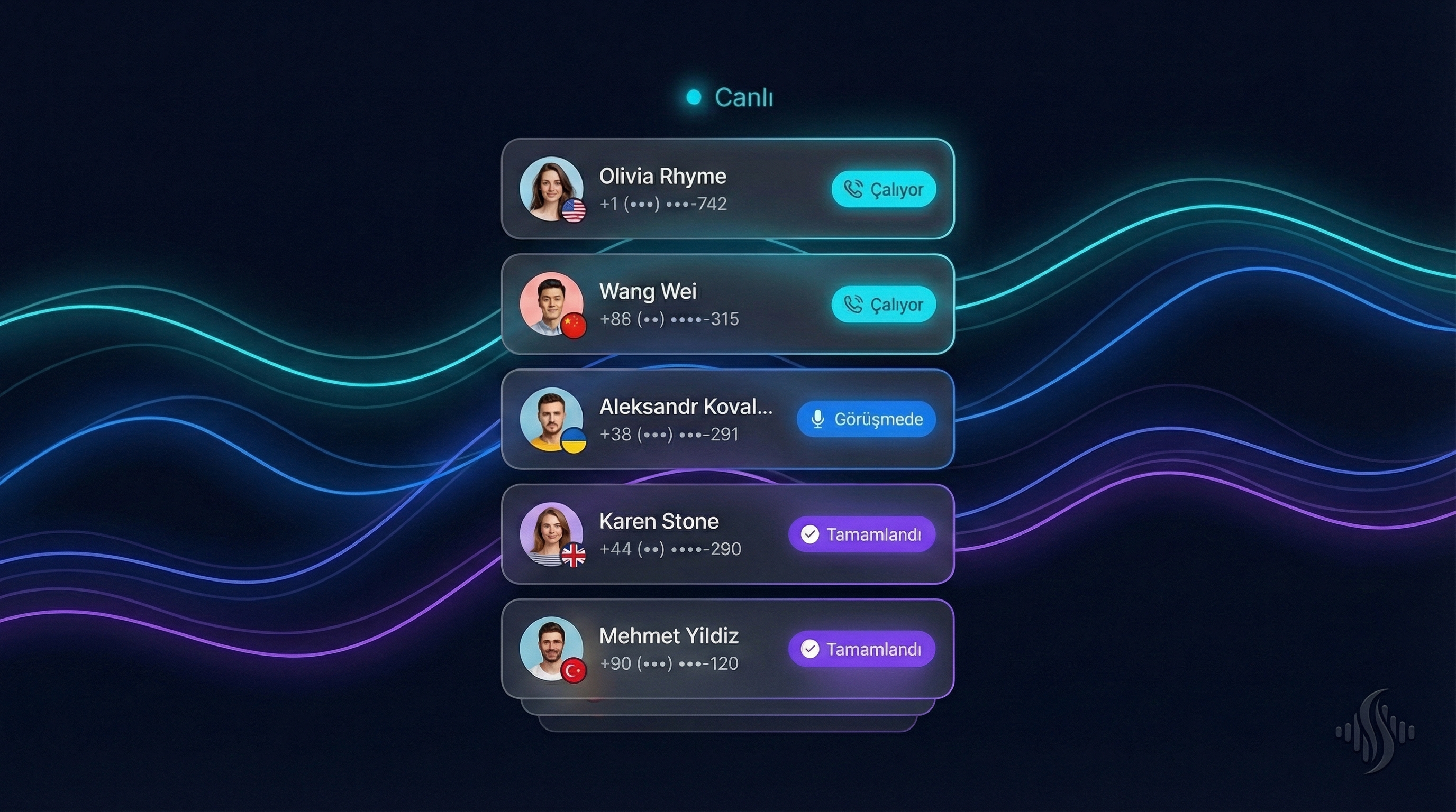 Global Çağrıları Tek Ekrandan Yönetin